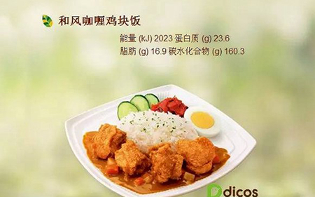 中國餐飲抄襲排行榜，你被哪個段位的老板抄襲了？